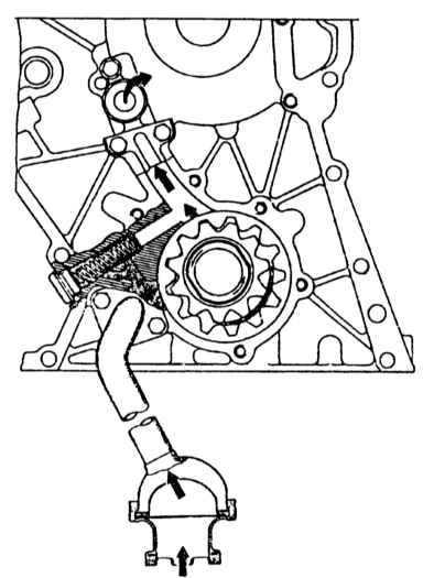 Двигатель M Характеристики, модификации мотора M