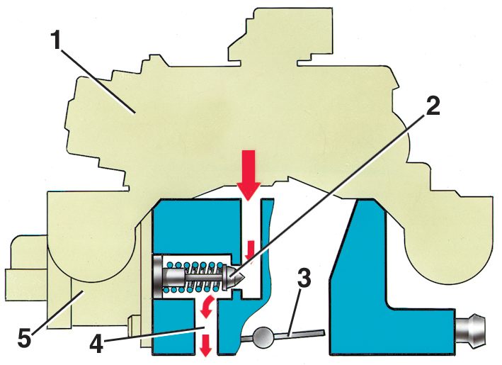Дроссельная заслонка ваз схема