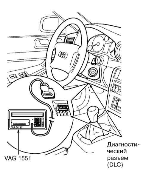 Ауди а4 диагностический. Диагностический разъем Ауди а4 1996 года. Диагностический разъем Ауди а3. Ауди а6 1995 диагностический разъем. Ауди а4 б6 диагностический разъем.