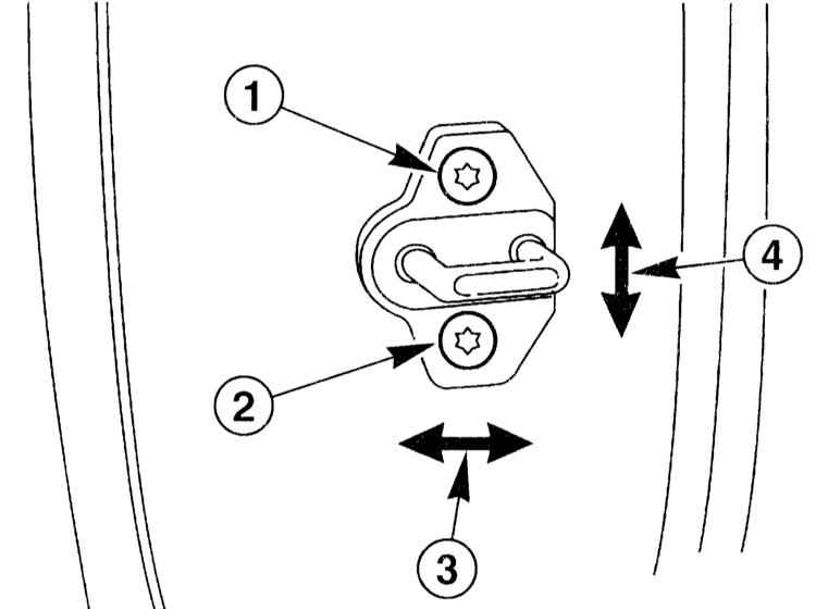 Как отрегулировать замок задней двери. Регулировка открывания двери БМВ е46. Регулировка замка е46. Регулировка замка двери е53. Регулировка замка двери е46.