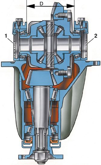 Ремонт и регулировка редуктора заднего моста ваз