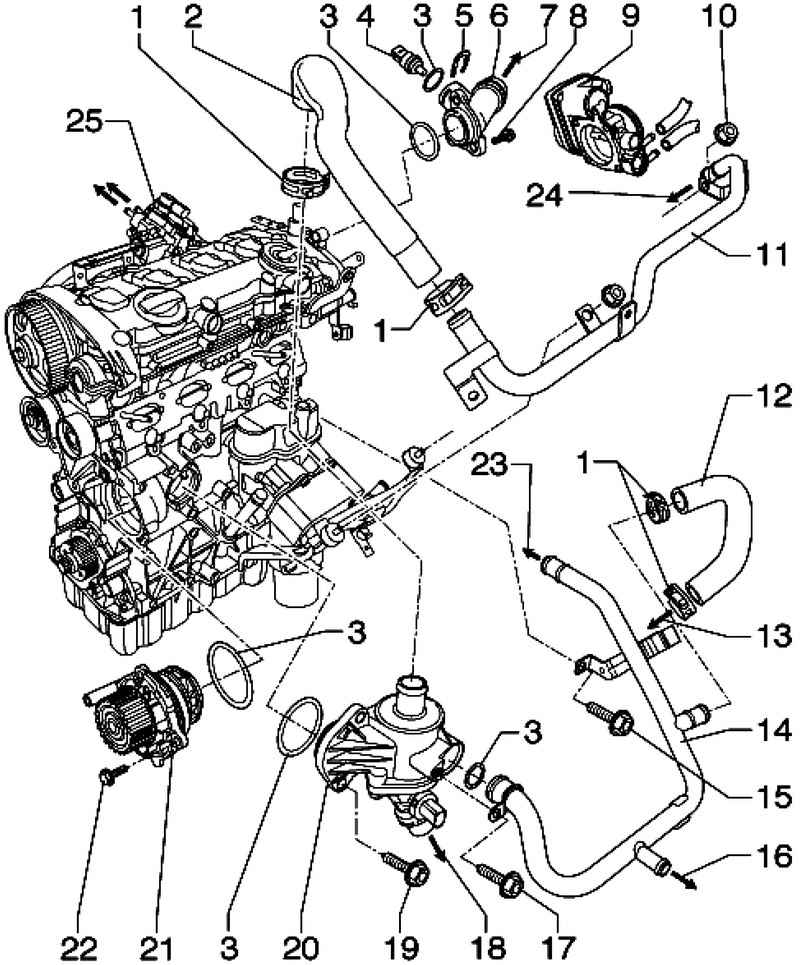 Схема мотора фольксваген. Система охлаждения Фольксваген Пассат б6 2.0 FSI. Система охлаждения двигателя Фольксваген Пассат б6 2.0 дизель. Система охлаждения двигателя VW Passat b6 CBAB. Система охлаждения двигателя VW Bora 2.0.